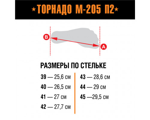 Летние трекинговые ботинки "Торнадо" арт. 205P